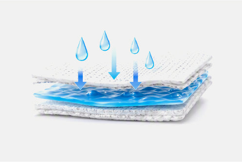 Wetness leaves the skin quickly