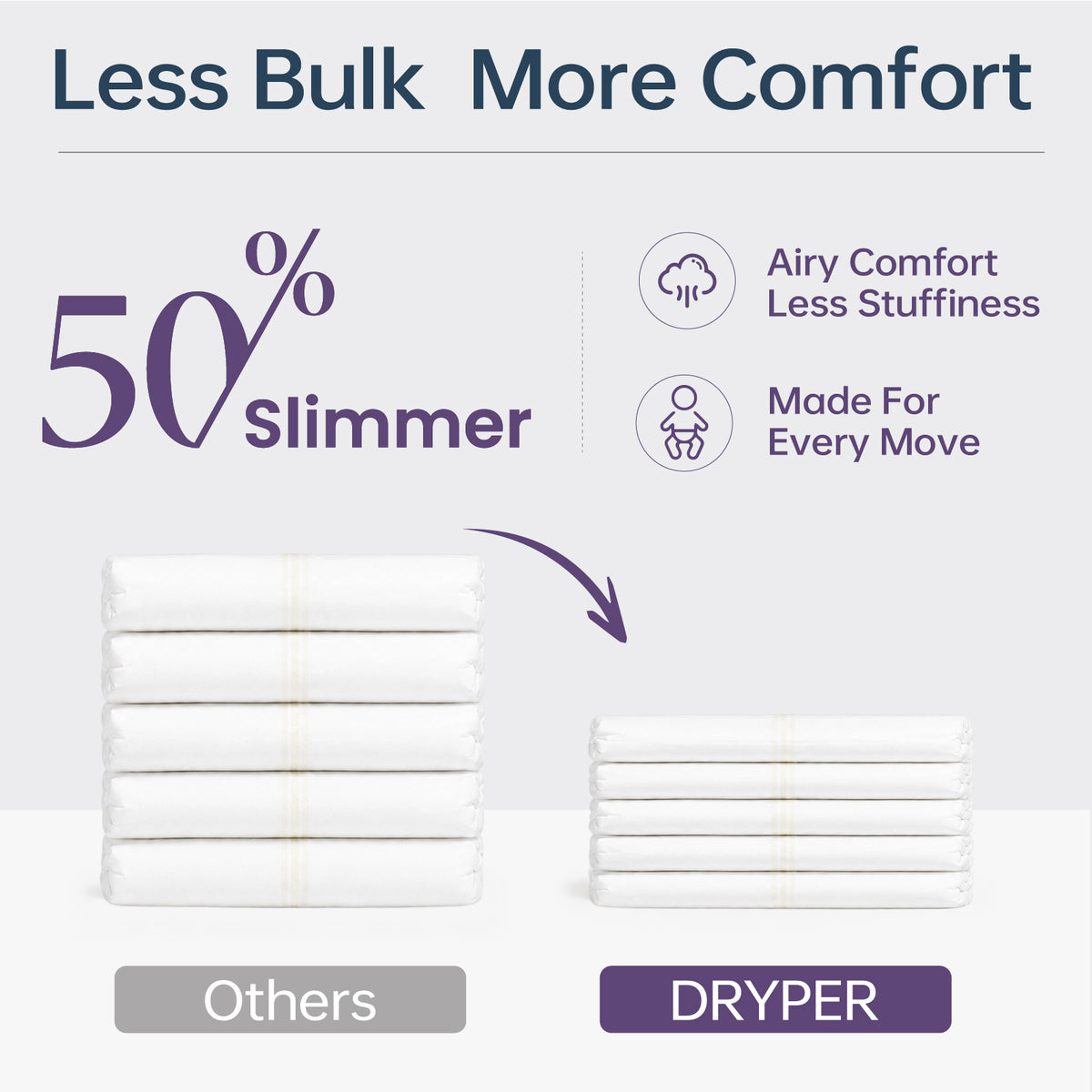 Aerolock Complete Diaper Monthly Box