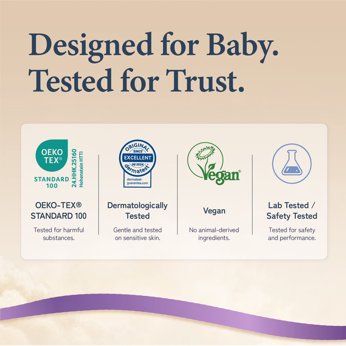 Aerolock Complete Diaper Monthly Box